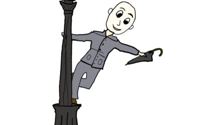 How to improve your memory to learn and recall quickly?